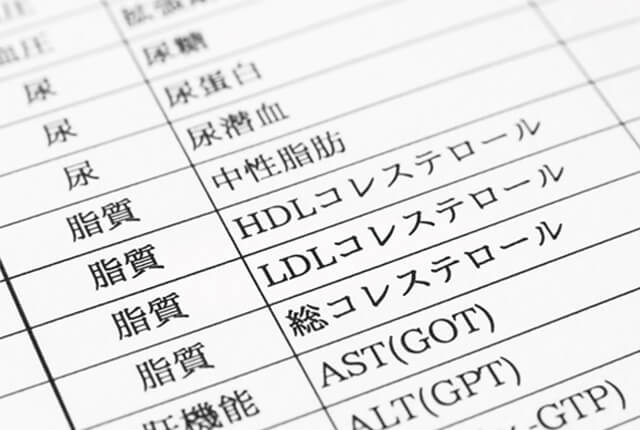 健康診断の検査項目一覧表のイメージ
