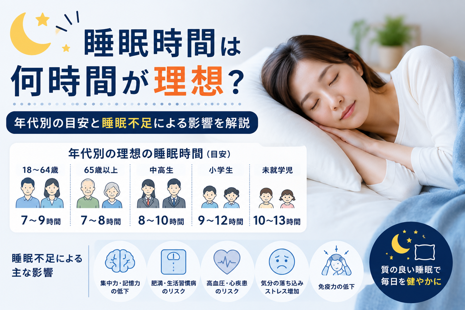 スマートウォッチで脈拍120と出たら危険？運動していないのに心拍数が高い原因